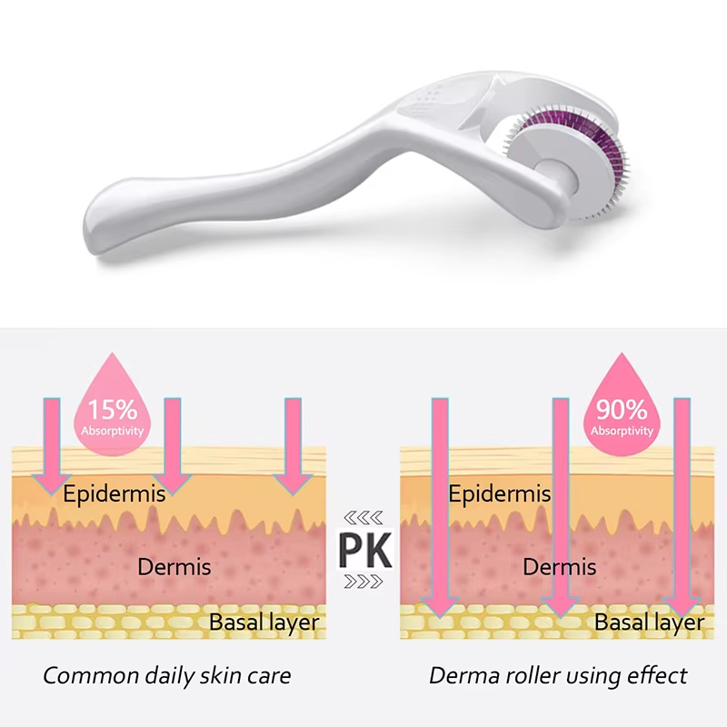 180 Derma Roller Voor Gezichts - Hair Care Growth recensie en prijs