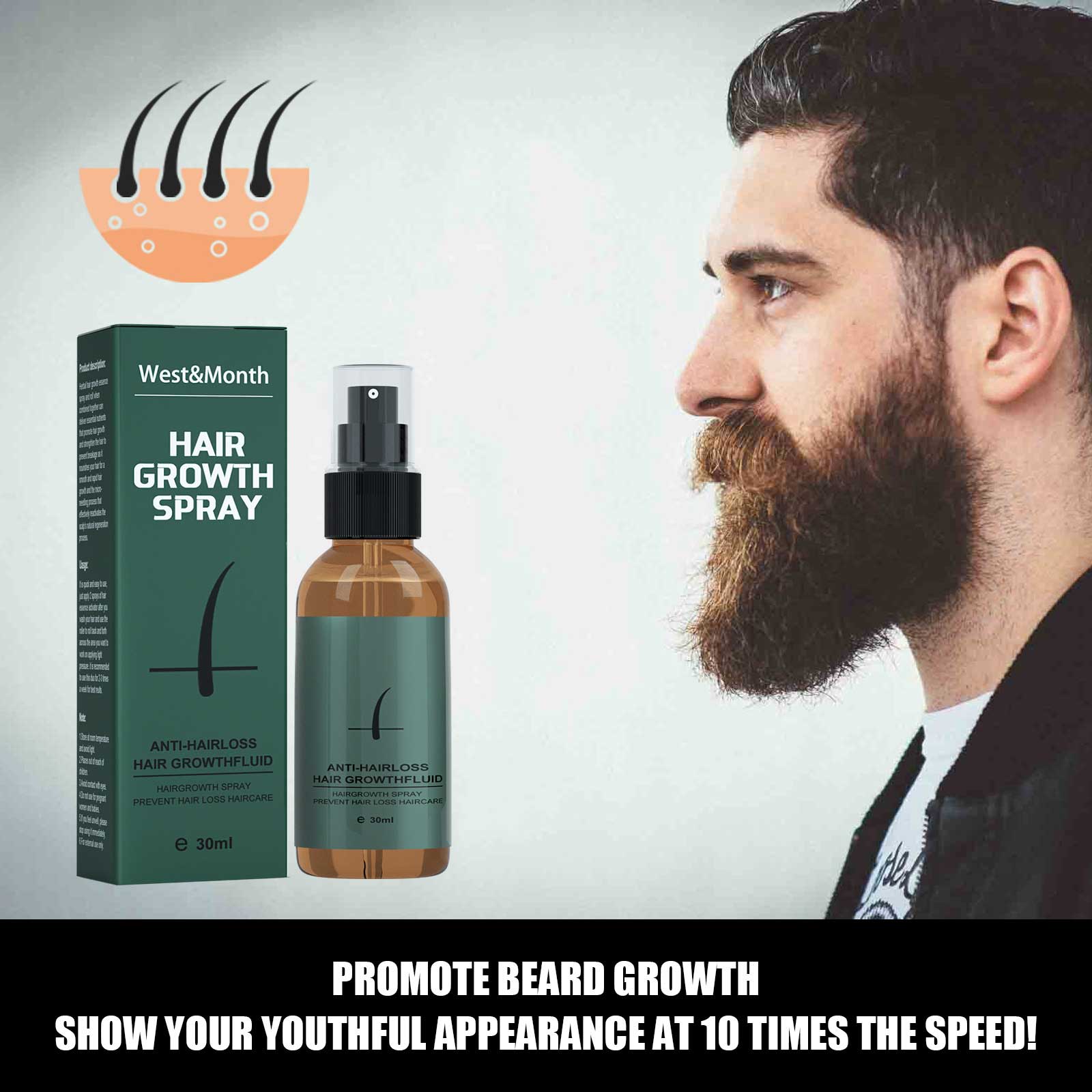 Natuurlijke Mannen Baardgroei  - Hair Care Essential Oil Atomizing recensie en prijs