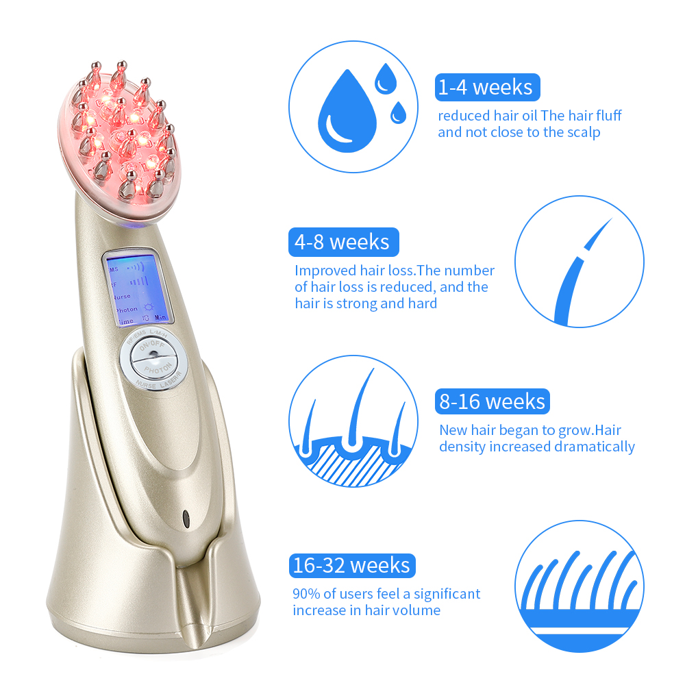Elektrische Laser Haargroei Ka - Hair Care Growth recensie en prijs